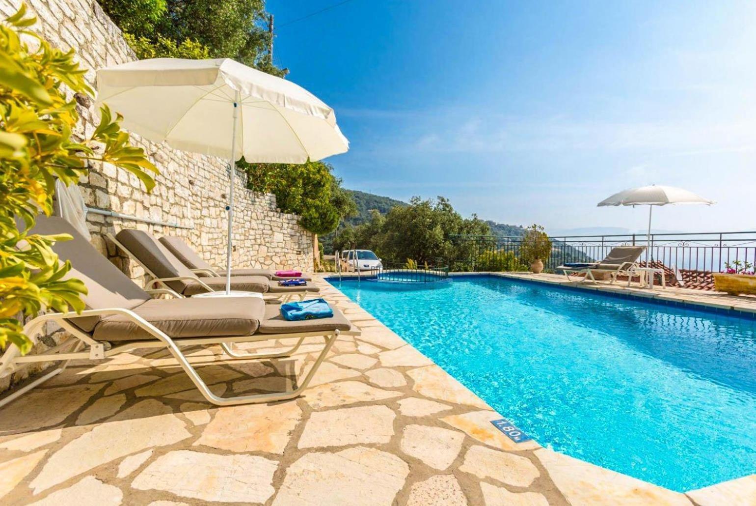 Aris Villa Gimari