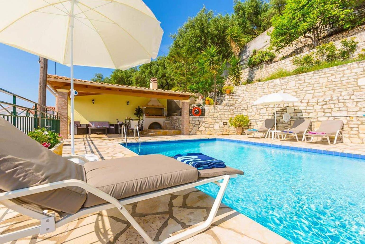 Aris Villa Gimari